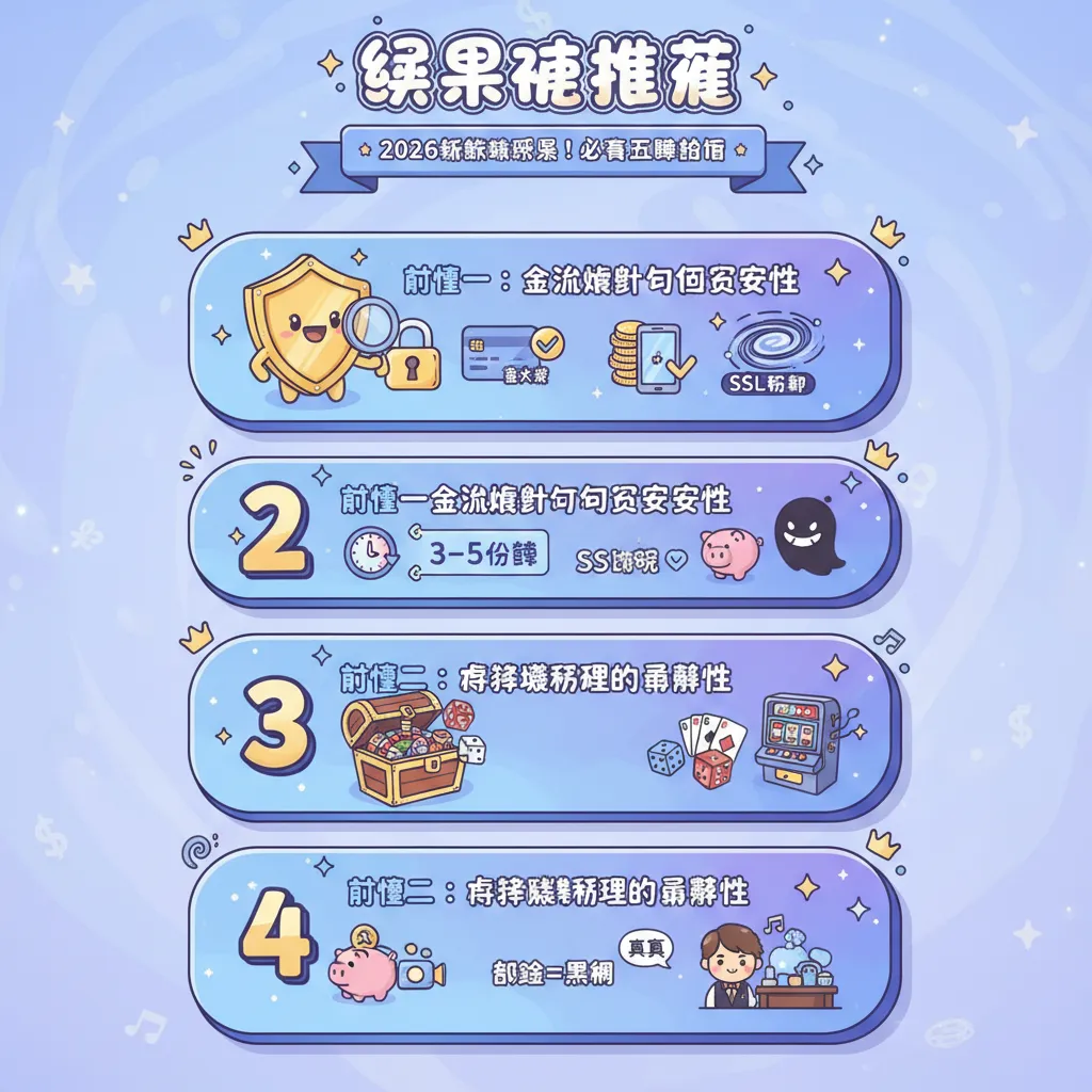 娛樂城安全挑選指南：五大條件教你避開黑網詐騙