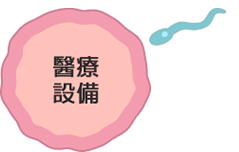 slider-button-equipment-95